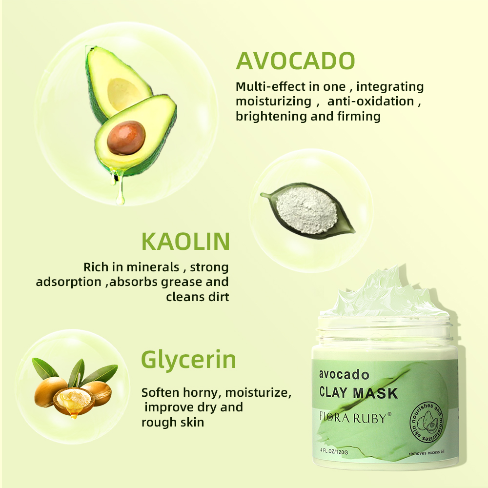 Face Masks Skincare-Avocado Cl – Mud Mask Kaolin recenzja i cena