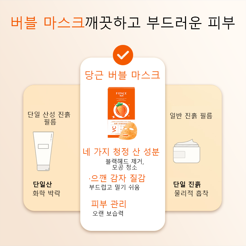 FONCE Carrot Mud Bubble Mask r – Mud Mask Kaolin recenzja i cena