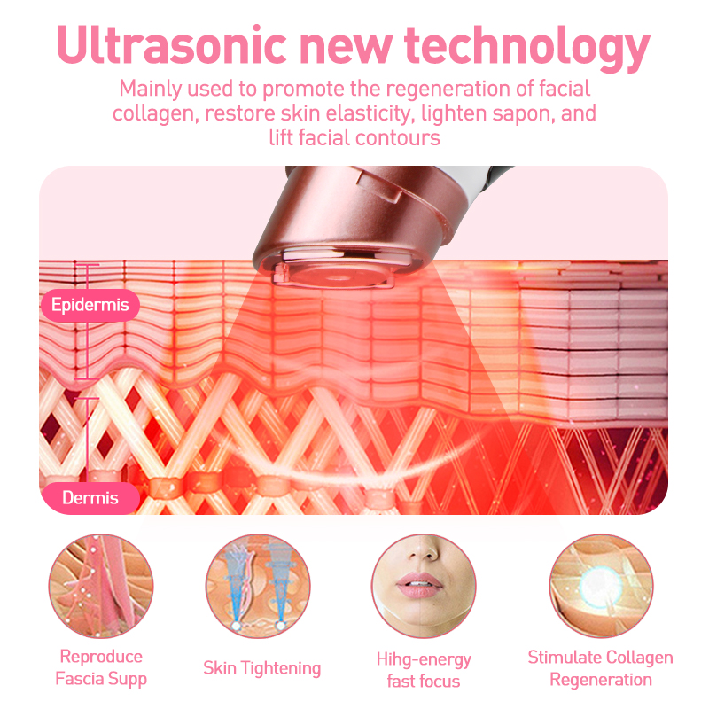 New Mini HIFU Ultrasonic Machi – Skincare Scora recenzja i cena