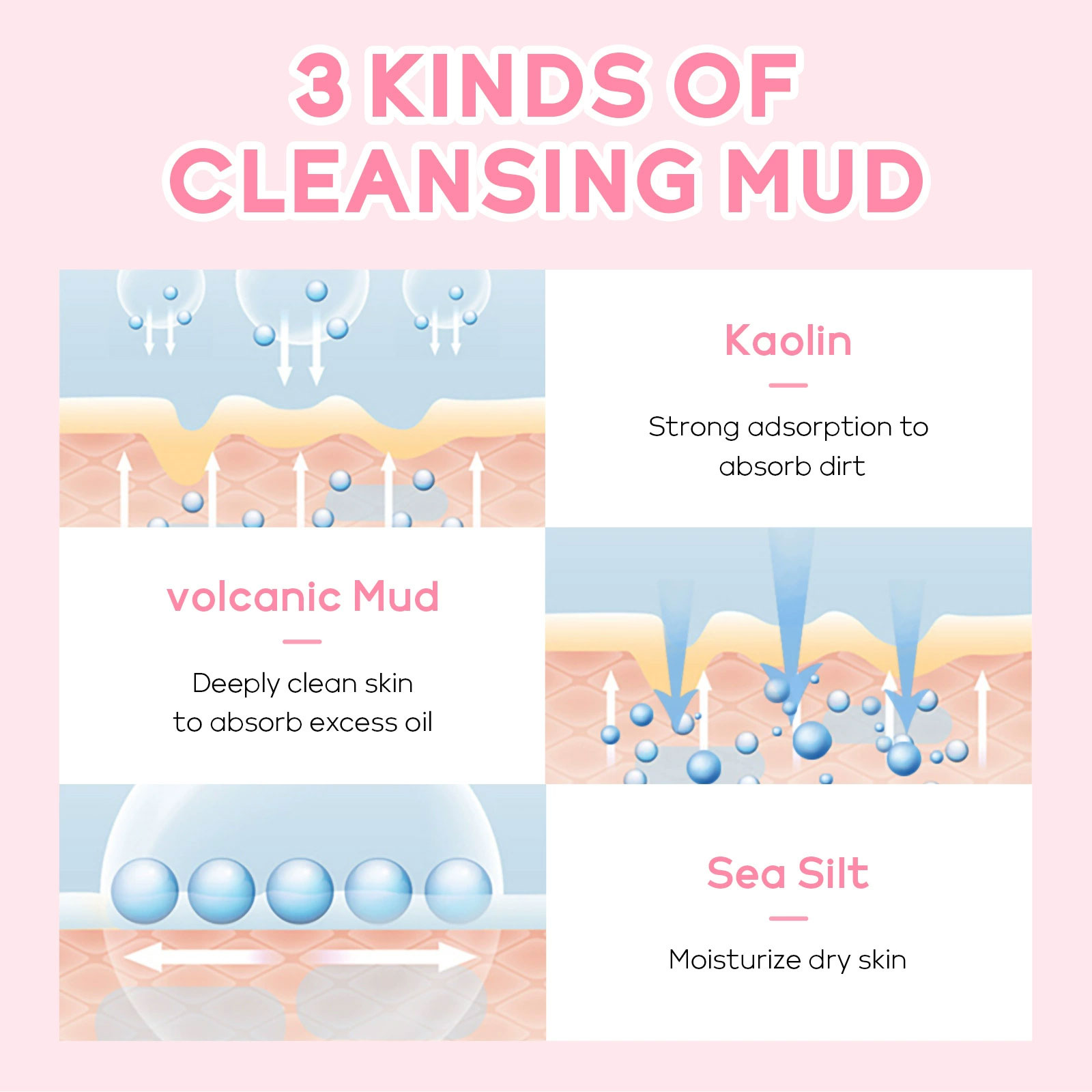 10pcsLAIKOU Sakura Mud Mask Ba – Mud Mask Kaolin recenzja i cena
