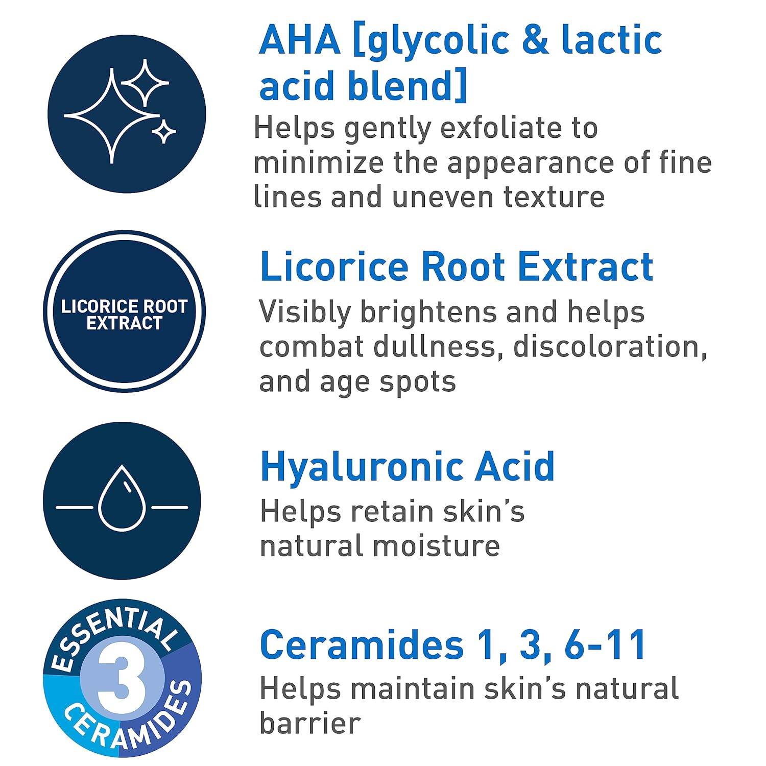 CeraVe Skin Renewing Nightly E – Lactic Acid Toner recenzja i cena