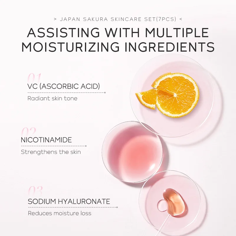7pcs/Set LAIKOU Sakura Facial  – Hyaluronic Acid Serum recenzja i cena